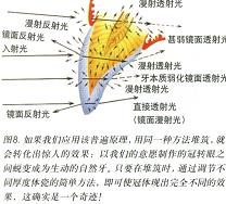 图片点击可在新窗口打开查看